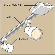 track lighting mounted on junction box|track lighting installation ground.